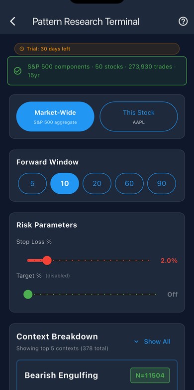MAZE Pattern Research Terminal screen