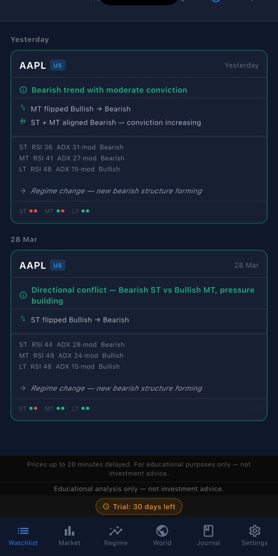 MAZE Feed screen